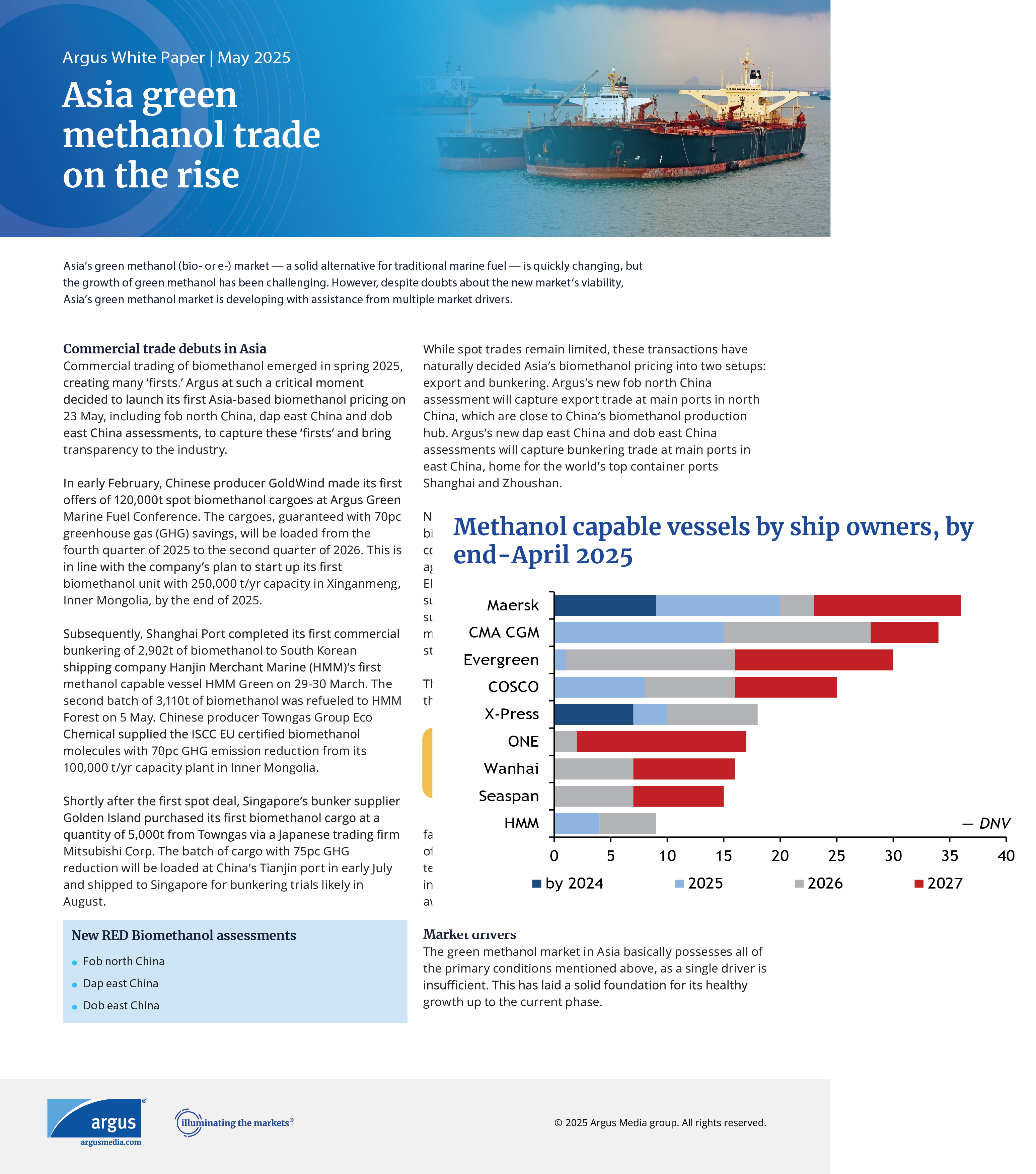 Asia green methanol trade on the rise